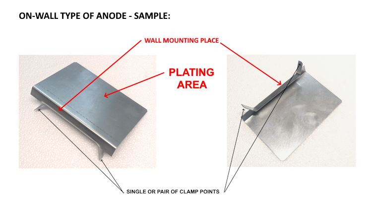ANODE-EPS-30-44